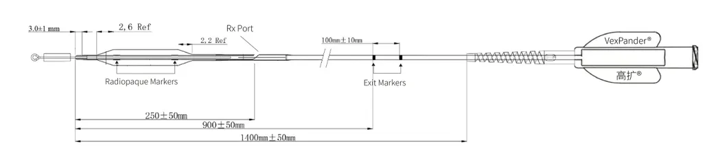 Diseño de catéter VexPander