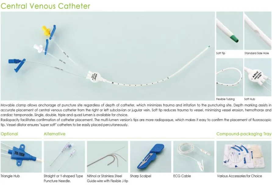 Componentes del kit de catéter