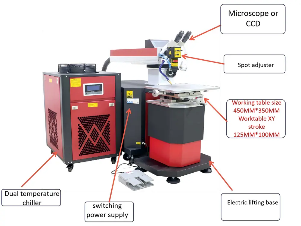 Fiber Mold Laser Welding Machine03