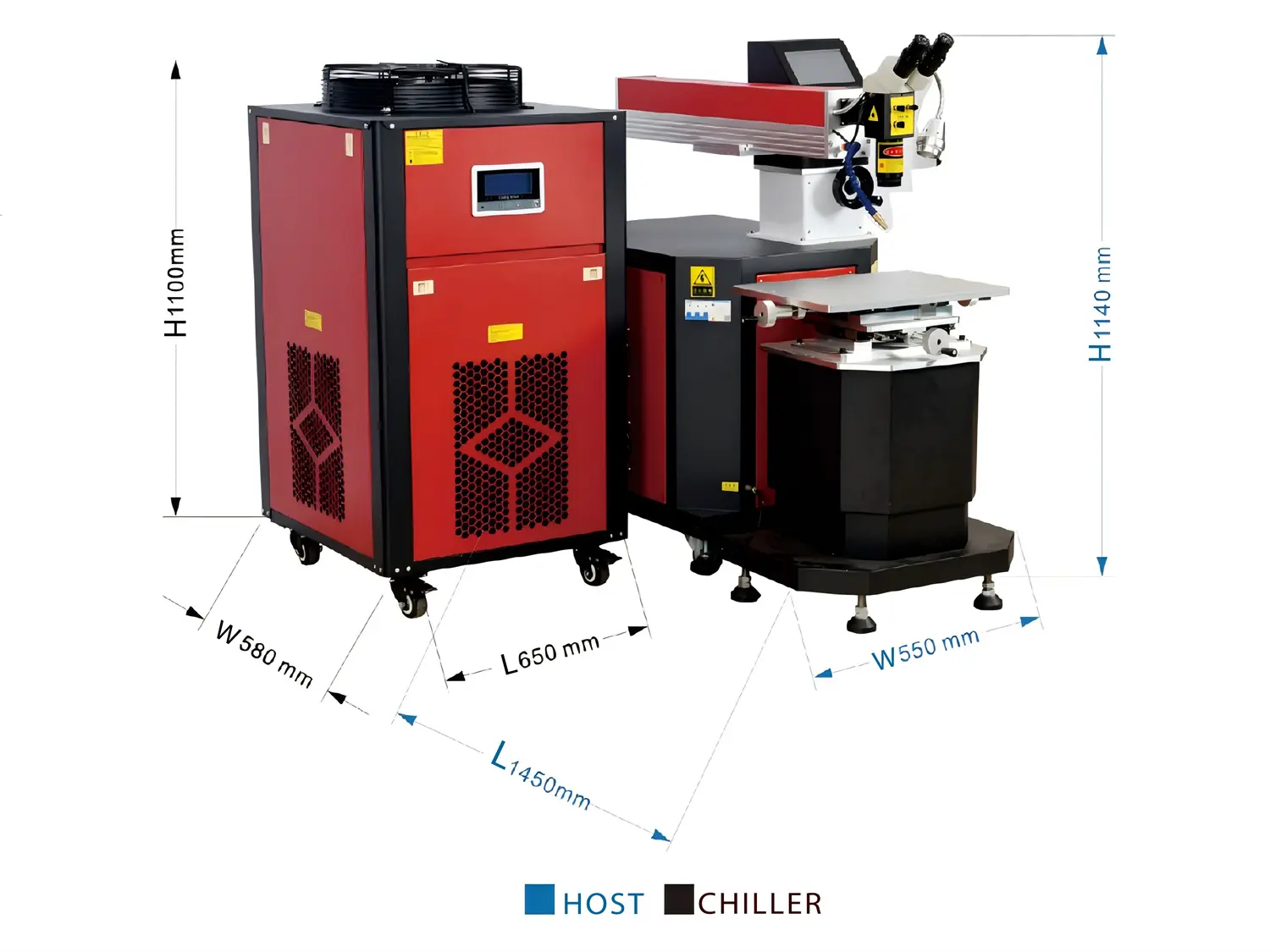equipment configuration02