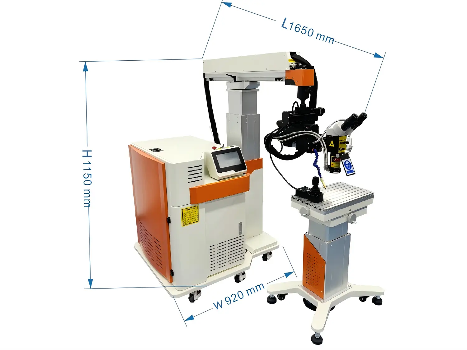 Machine size