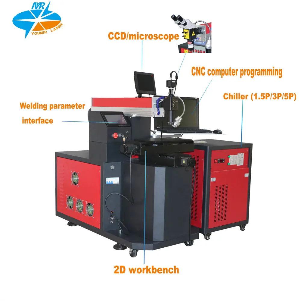 High-Quality Automatic Laser Welding Machine Pricelist, Factories