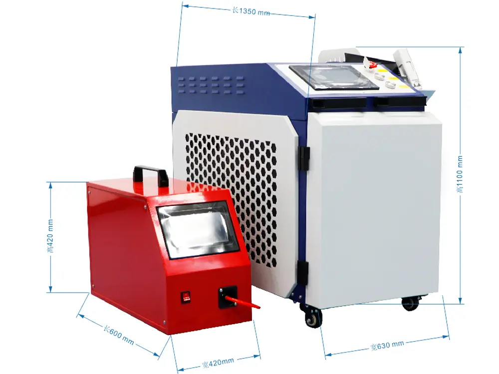 Product Size YMR-1500W and 2000W
