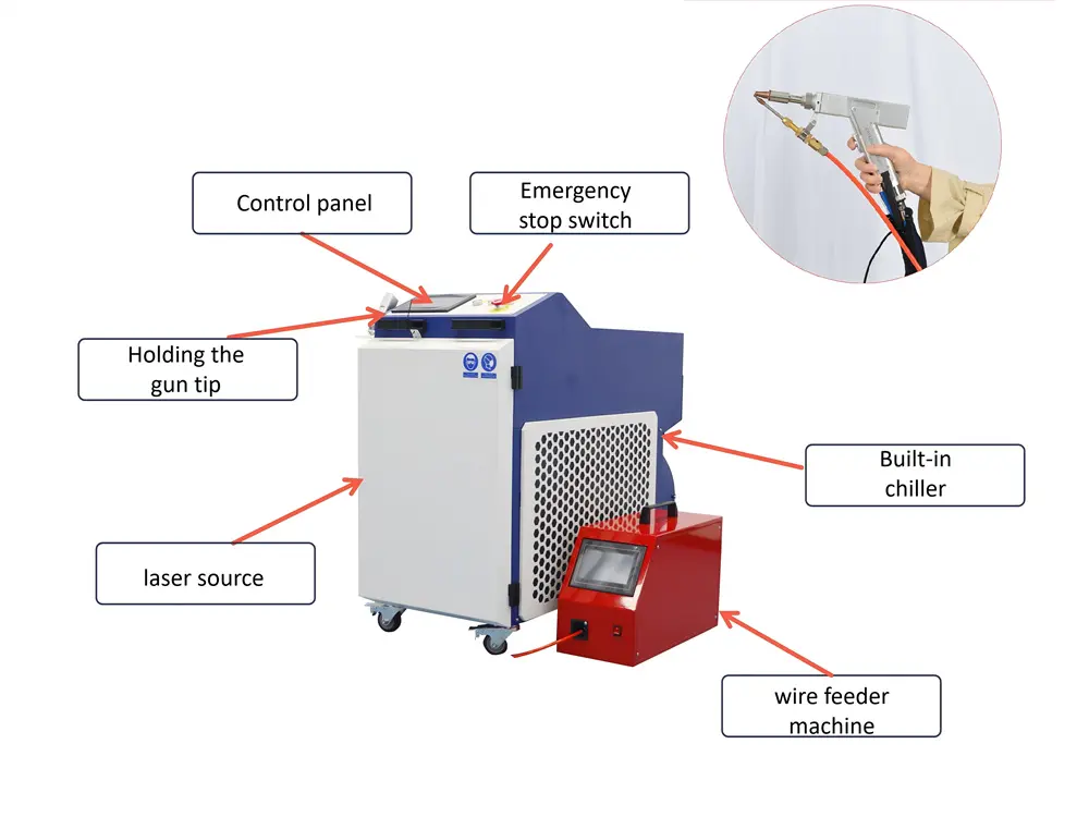4-in-1 handheld laser welding machine for welding, cutting and rust removal