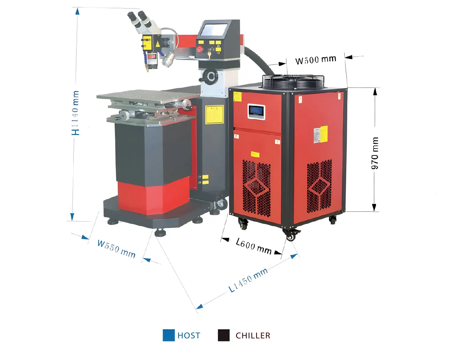 equipment configuration04