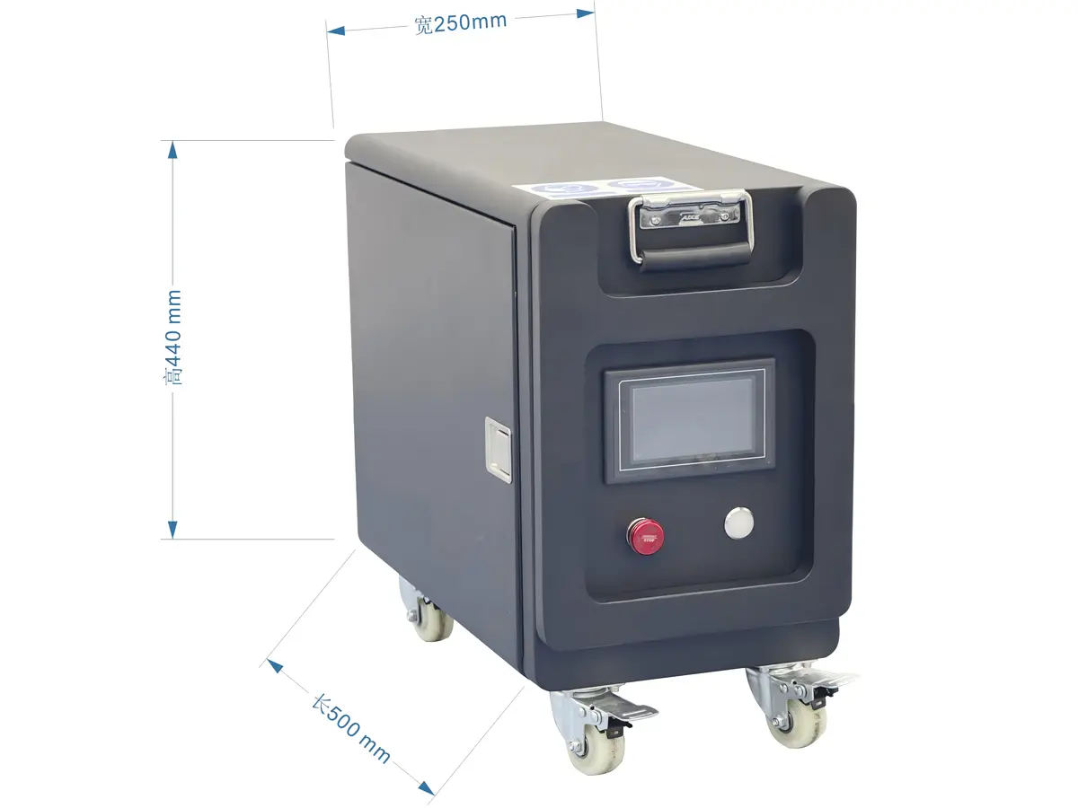 Machine-Size