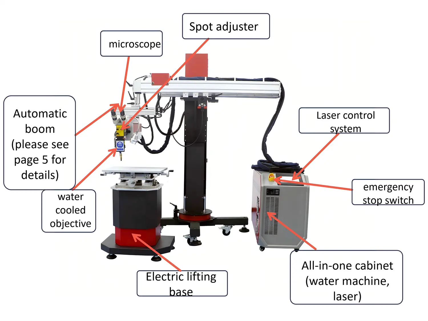 QCW Mold Laser Welding Machine01