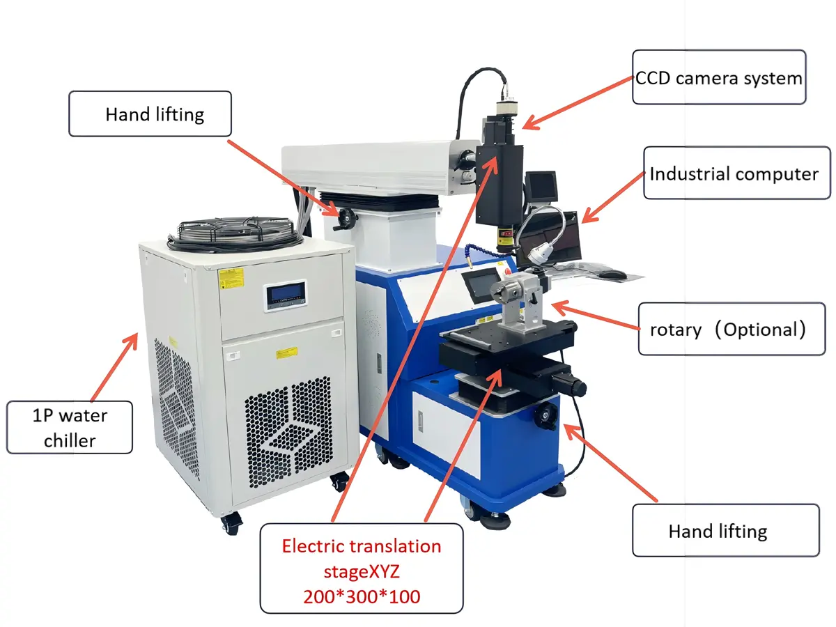 200W-configuration-list
