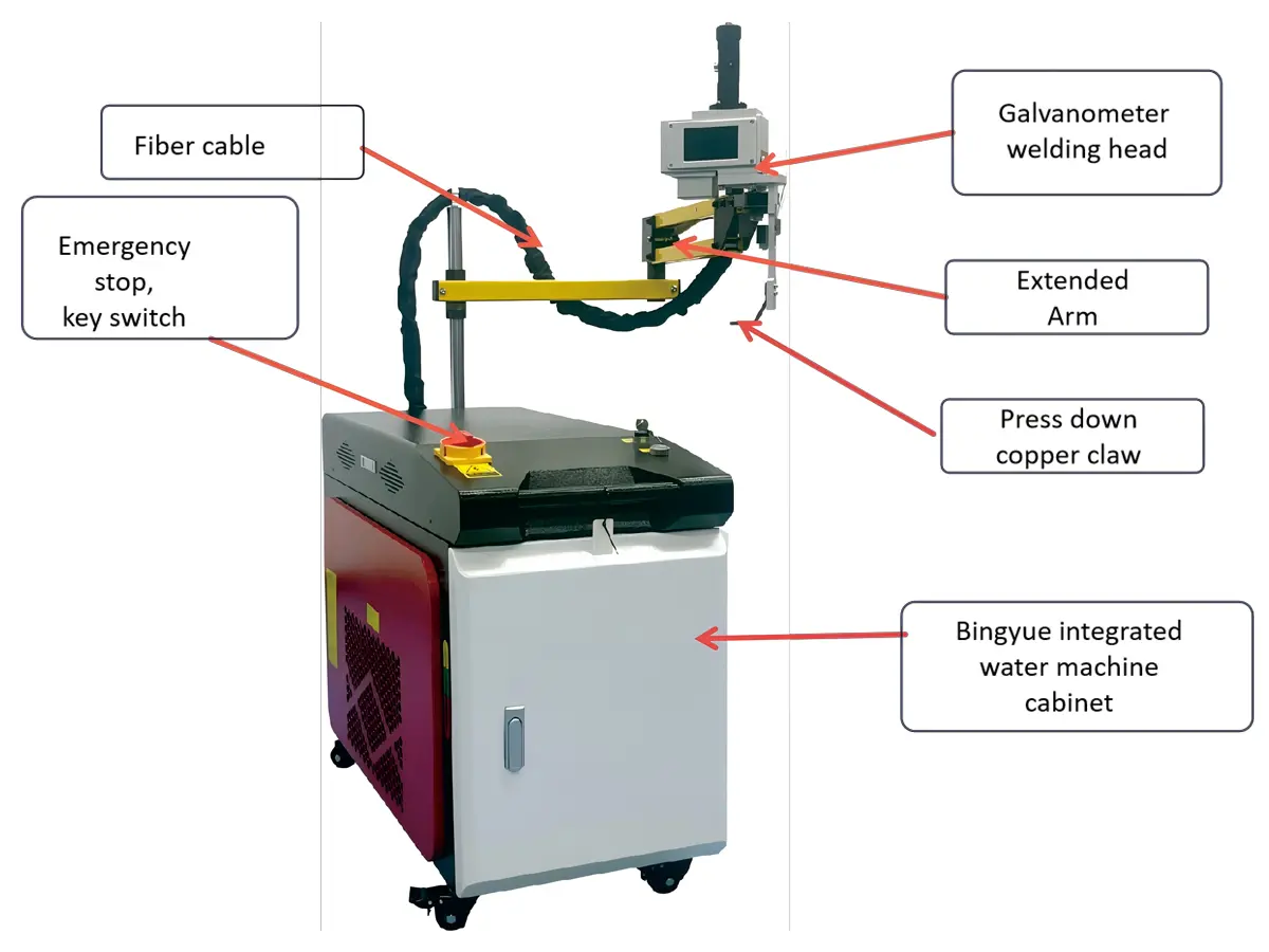Handheld-Galvanometer-Laser-Welding-Machine2