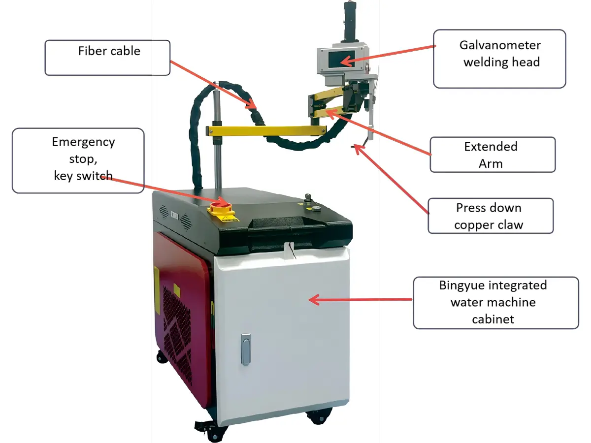 Handheld-Galvanometer-Laser-Welding-Machine1