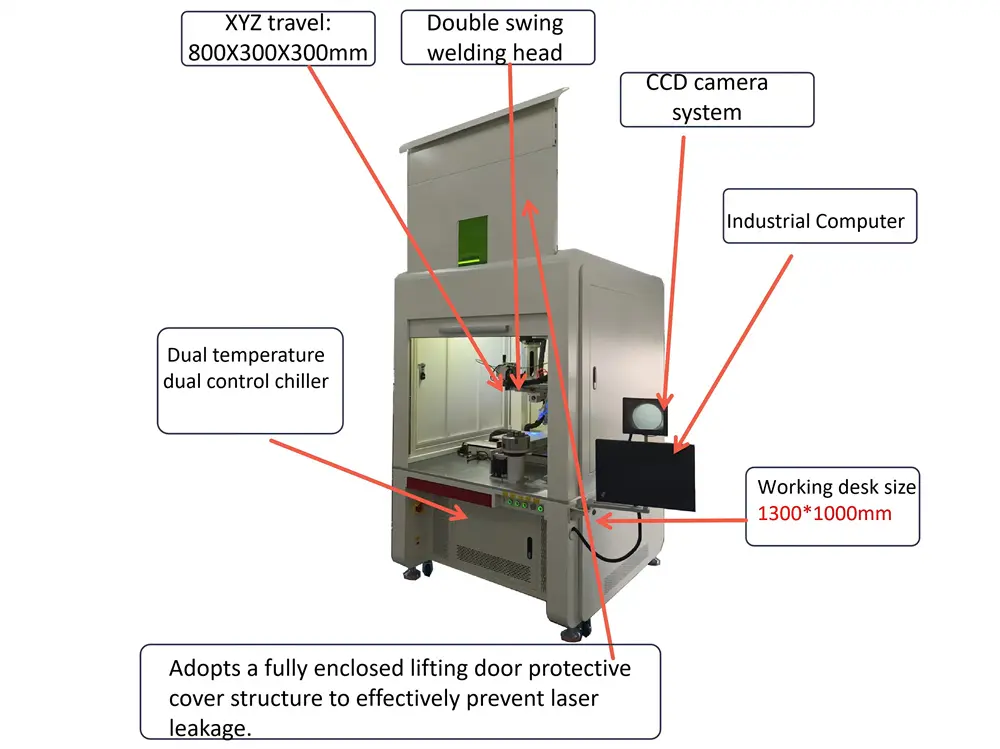 Fiber Continuous Laser Welding Machine01
