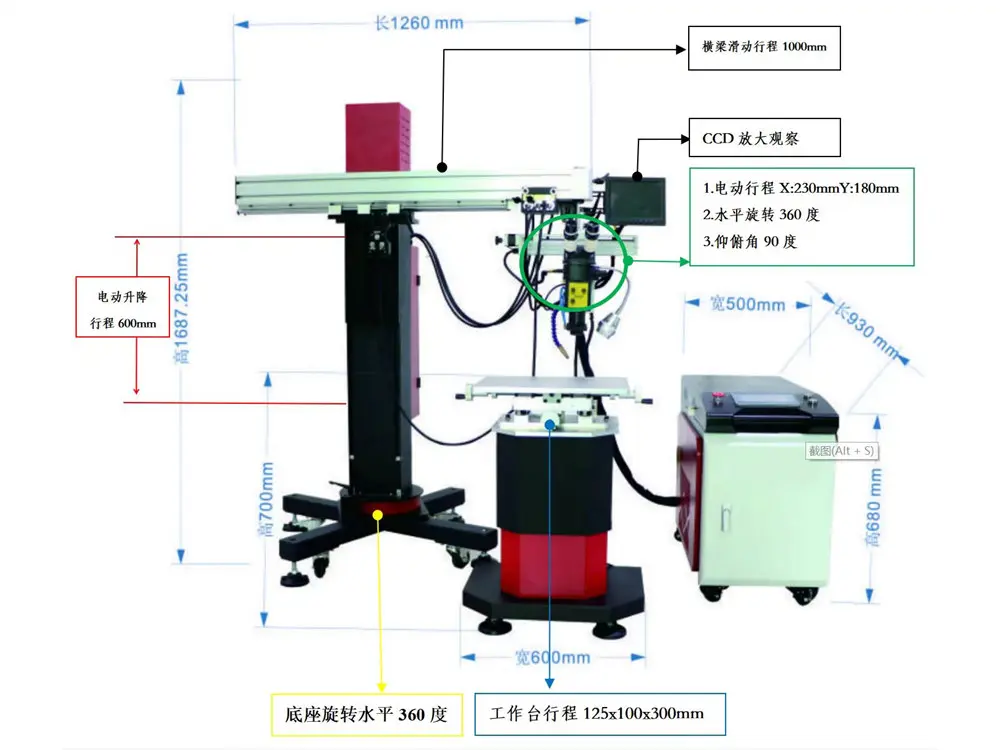 Fiber Mold Laser Welding Machine01