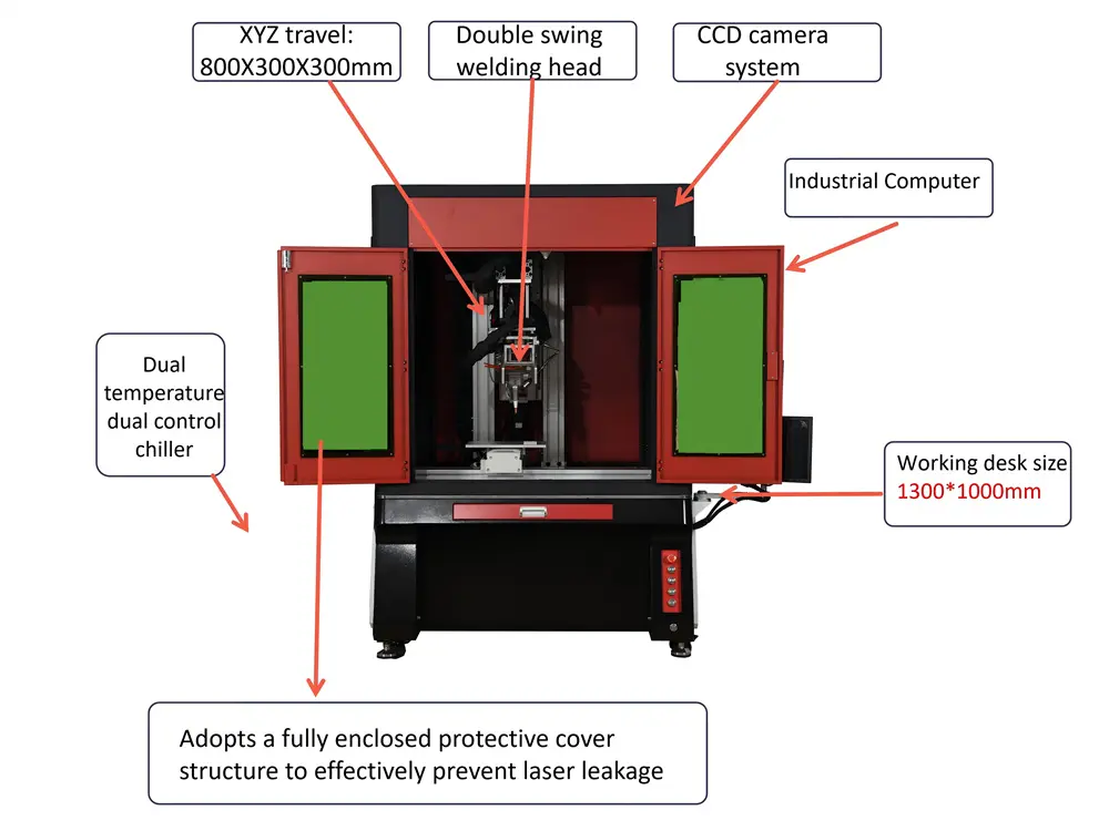 Fiber Continuous Laser Welding Machine02