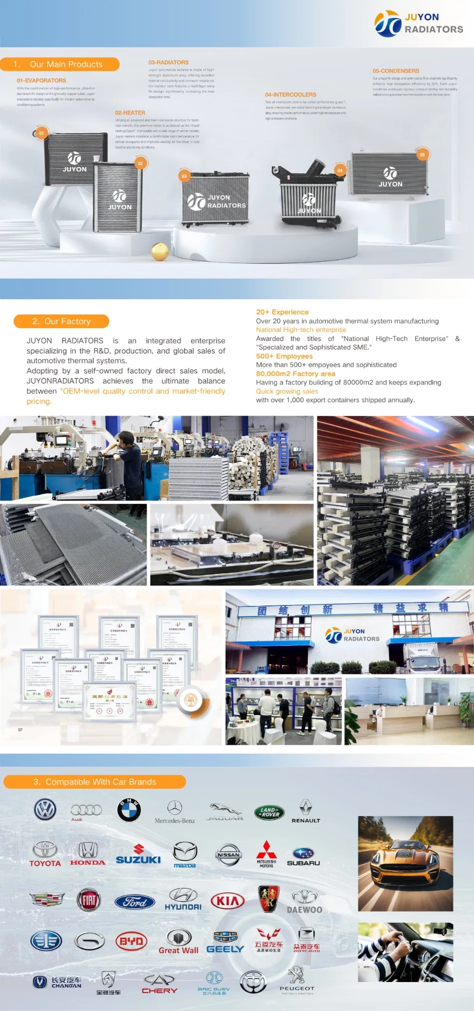 AC Condenser for Toyota