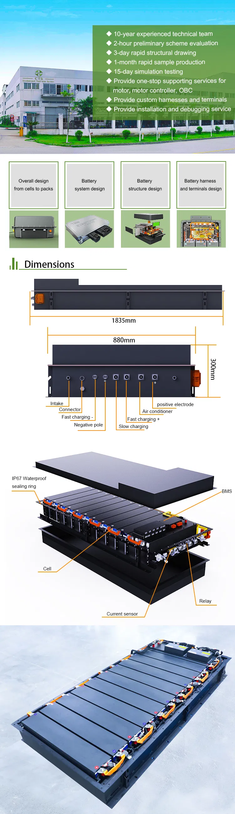 EV Battery Pack