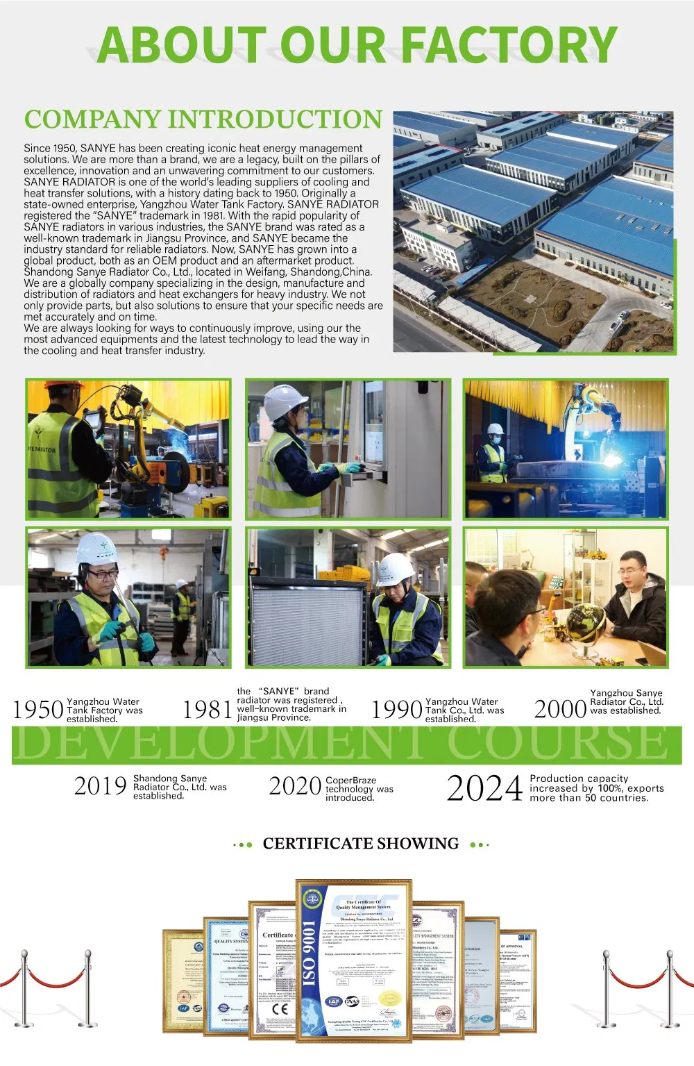 Heat Exchanger Core 7