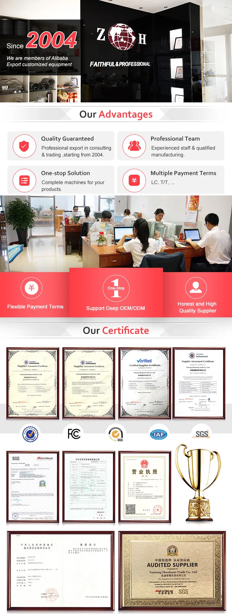 Radiator Production 1