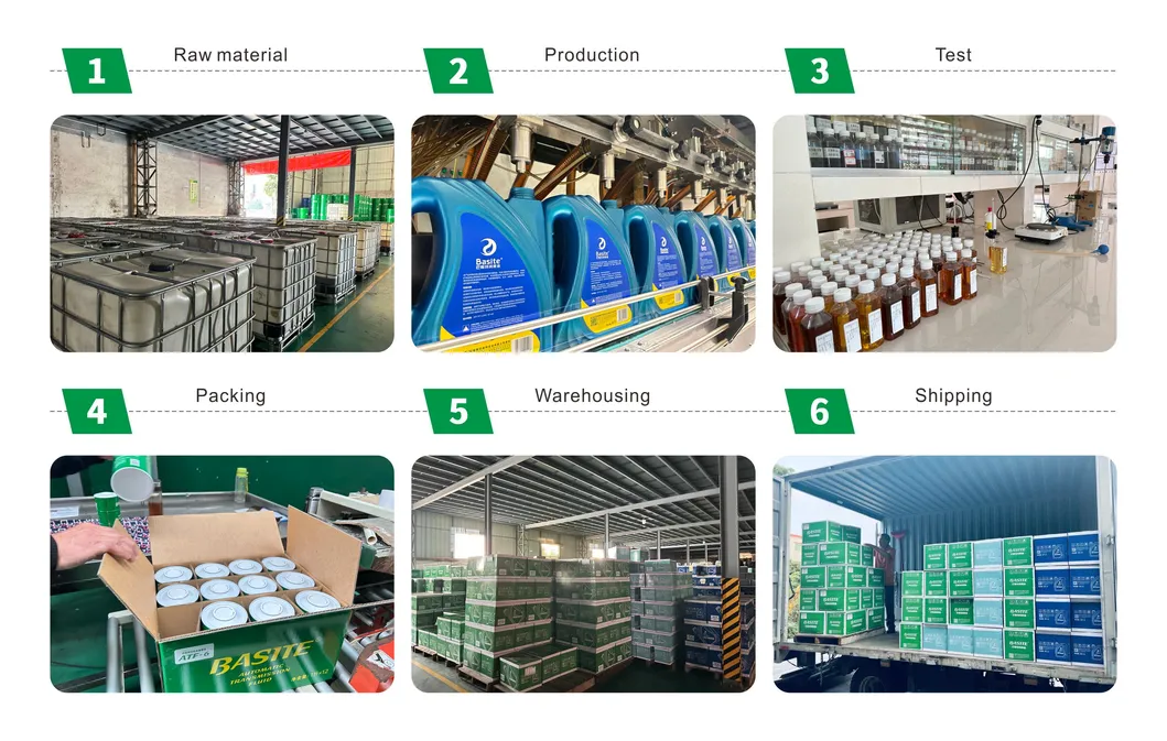 Technical Data Chart