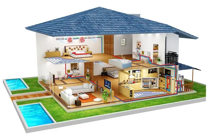 Pipe Application Example