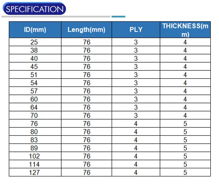 Silicone Hose Details