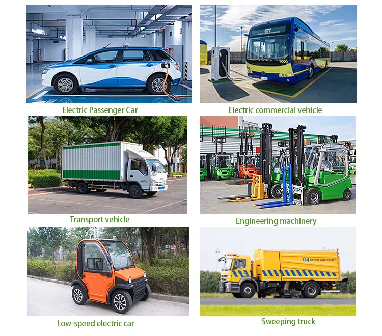 Battery Applications