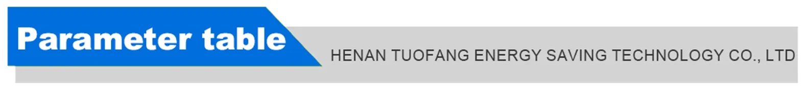 Specifications Header