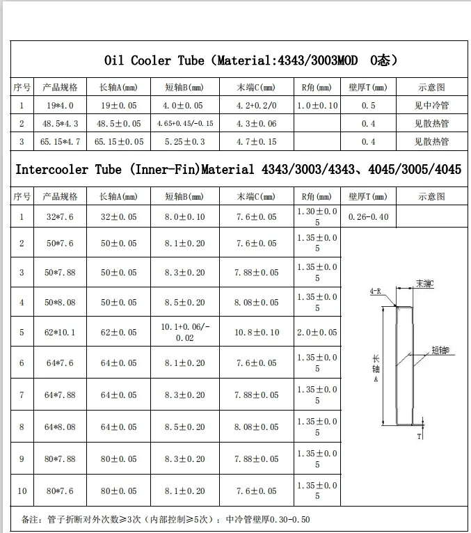 Aluminum Harmonica Tube 1
