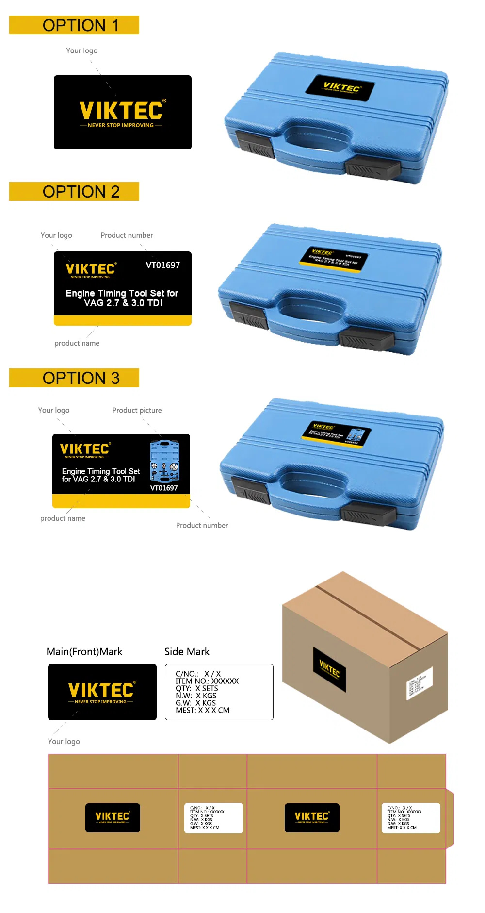 Package Options