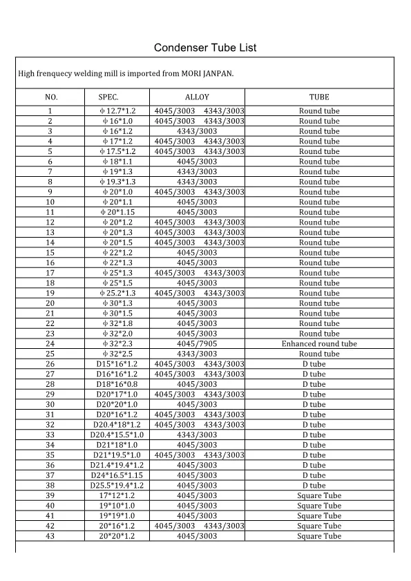 Aluminum Pipe for Intercooler