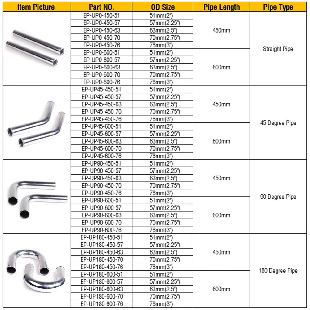 Epman 2PCS/Lot Aluminum Turbo Intercooler Intake Pipe Straight 45 90 180 Degree Radiator Hose 2" 2.25" 2.5" 2.75" 3" Connector Tubing Piping L: 600mm/ 450mm