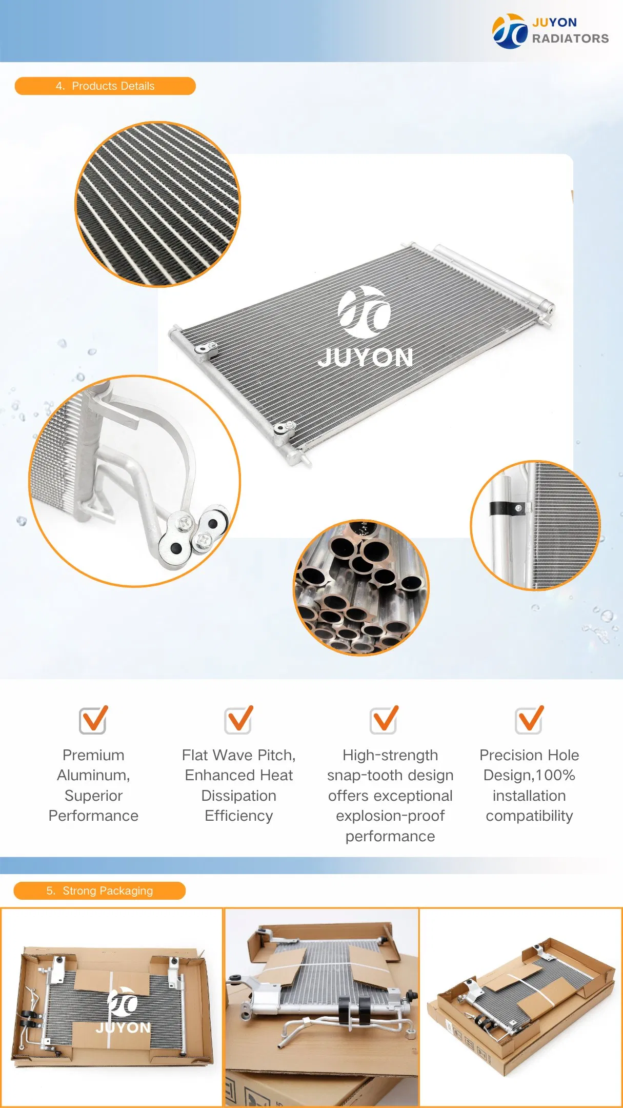 AC Condenser Details