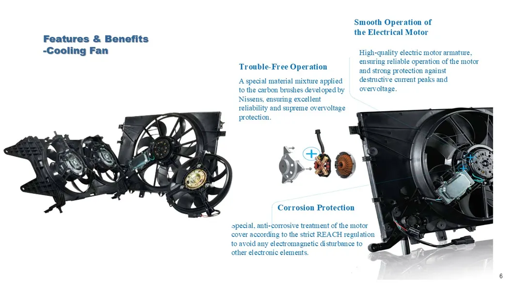 Production Process 4