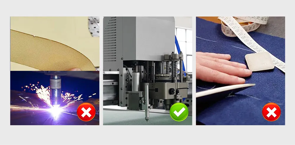 Material Utilization