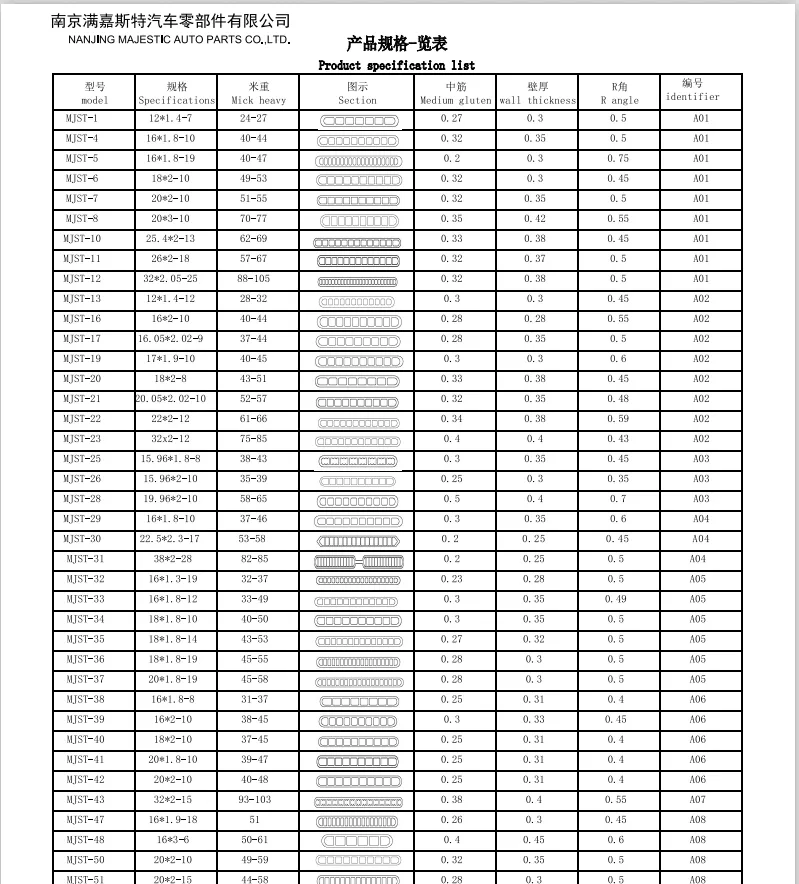 Aluminum Harmonica Tube 2
