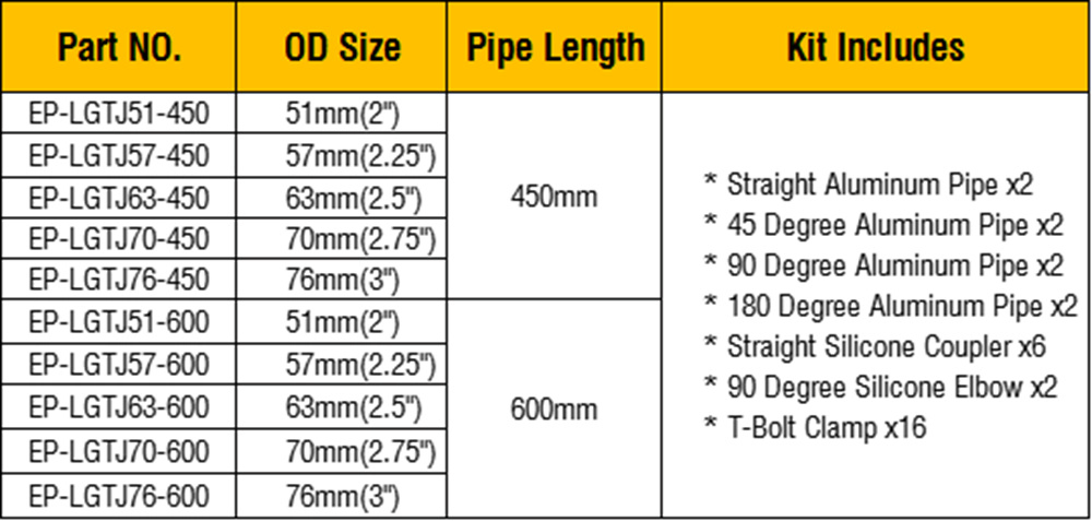Epman Universal Od: 2"/2.25" /2.5" / 2.75"/3" Turbo Intercooler Aluminum Pipe Silicone Hose Kit Pipe Black Length: 600mm/450mm