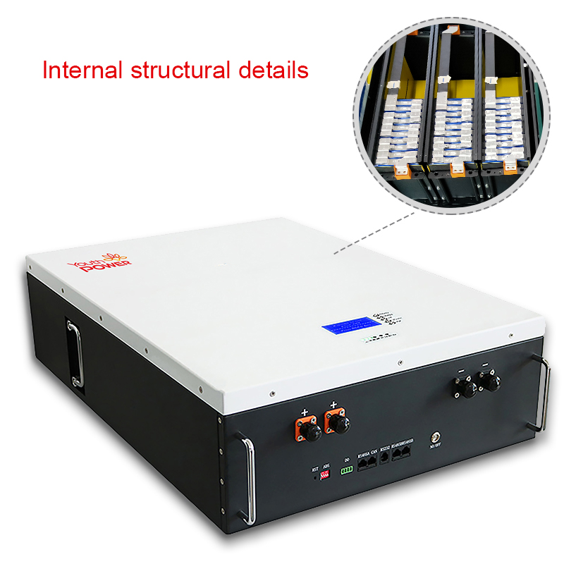 Buy YouthPOWER Powerwall Battery 5 & 10KWH Company, Price