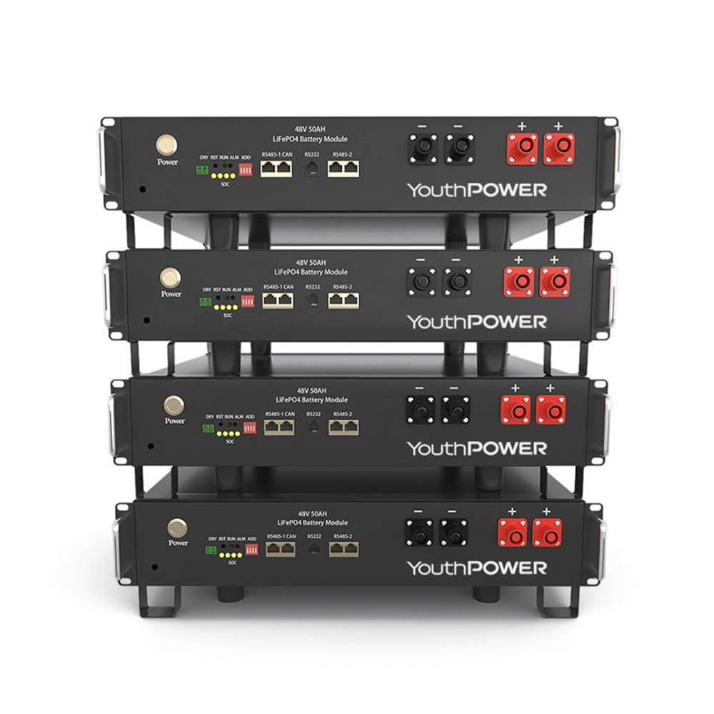 Buy YouthPOWER 19 Inch Solar Rack Storage Battery Box Company, Companies