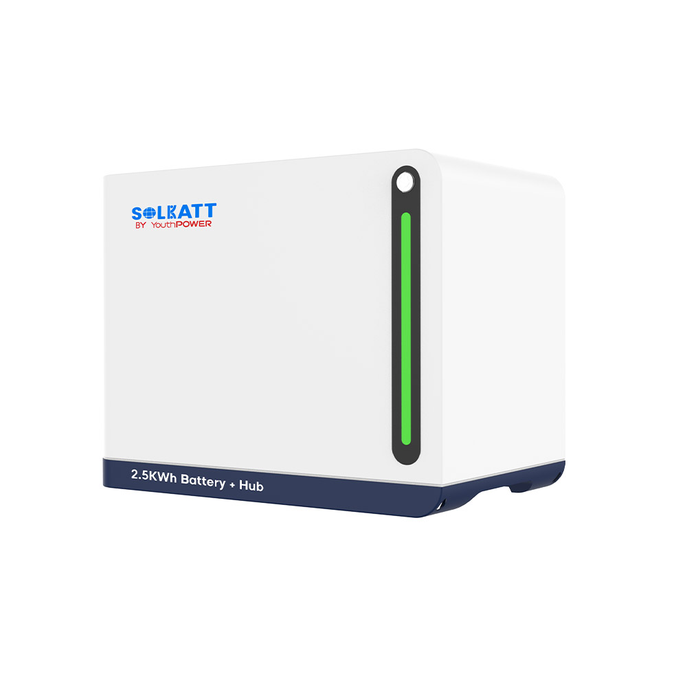 Buy 2.5KWH Balcony Solar Lithium Battery System Factory, Company