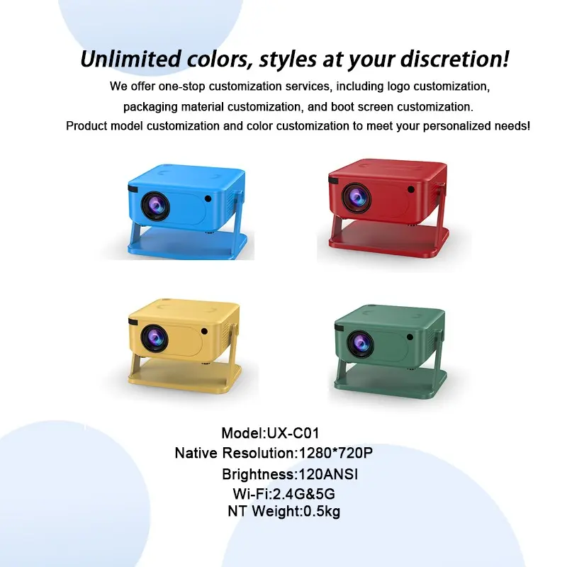 Customization and B2B Manufacturing