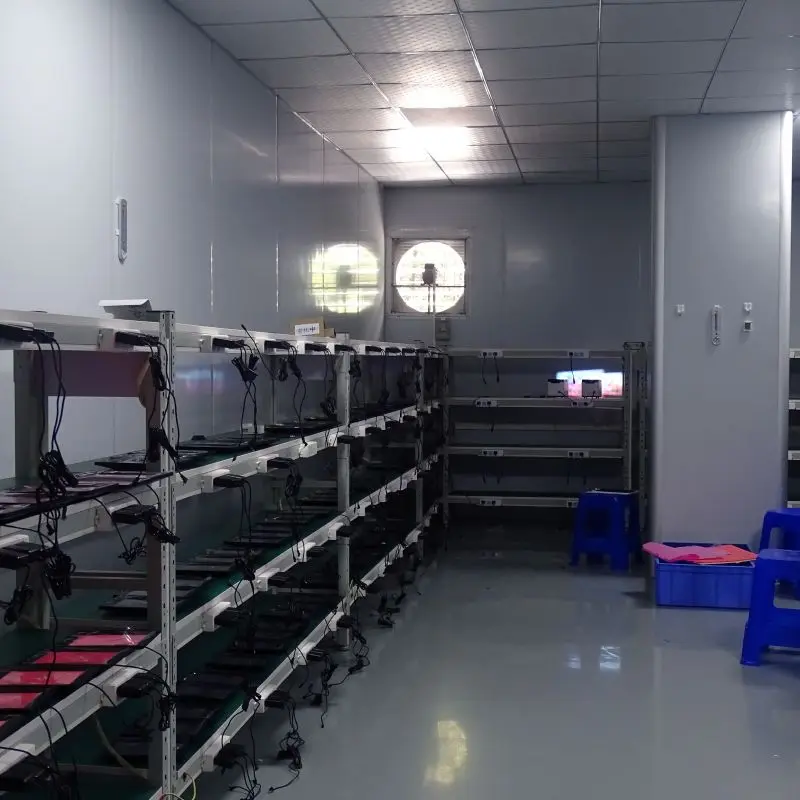 Testing Department