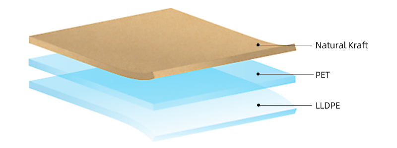 Material selection 9