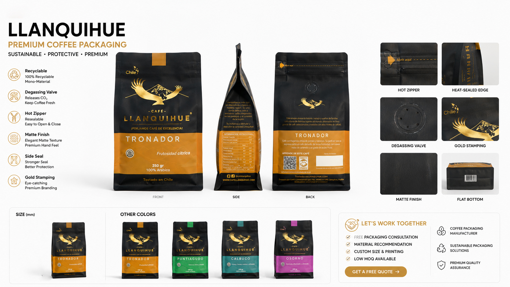 Product Feature 6