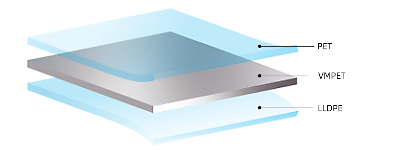 Material selection 1
