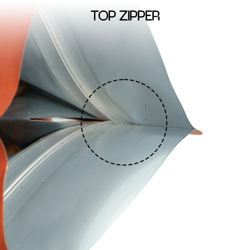 Size Dimensions Diagram 1
