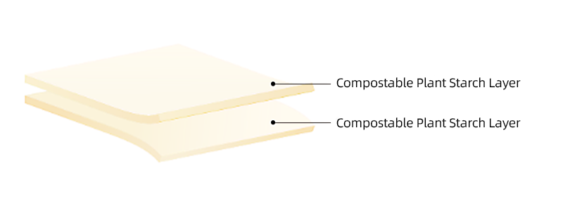 Material display