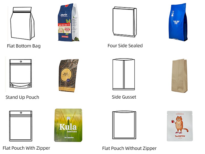 Main Products