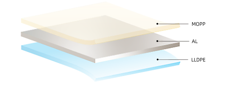 Material selection 3