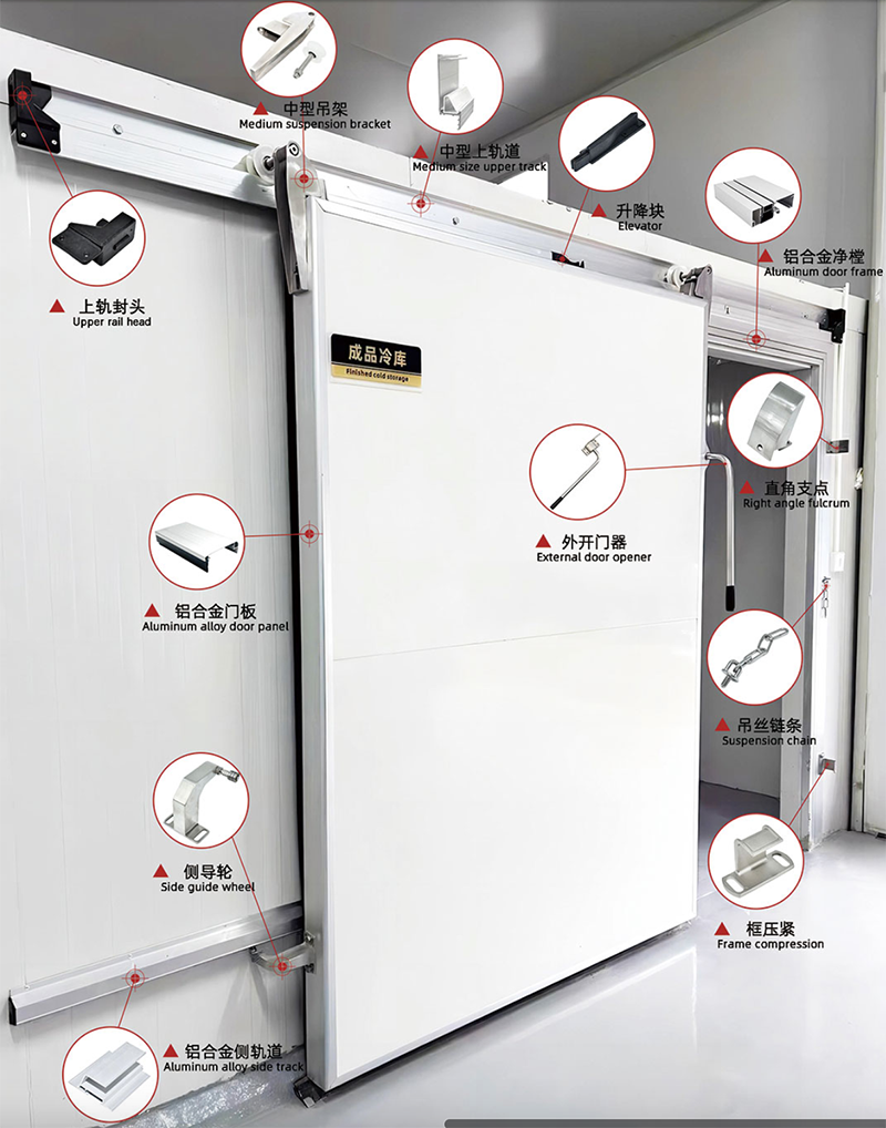 Manual Sliding Door 1