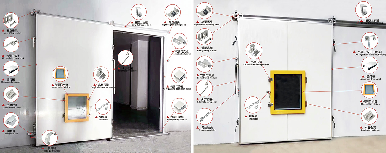Air-Conditioned Gas Regulating Door