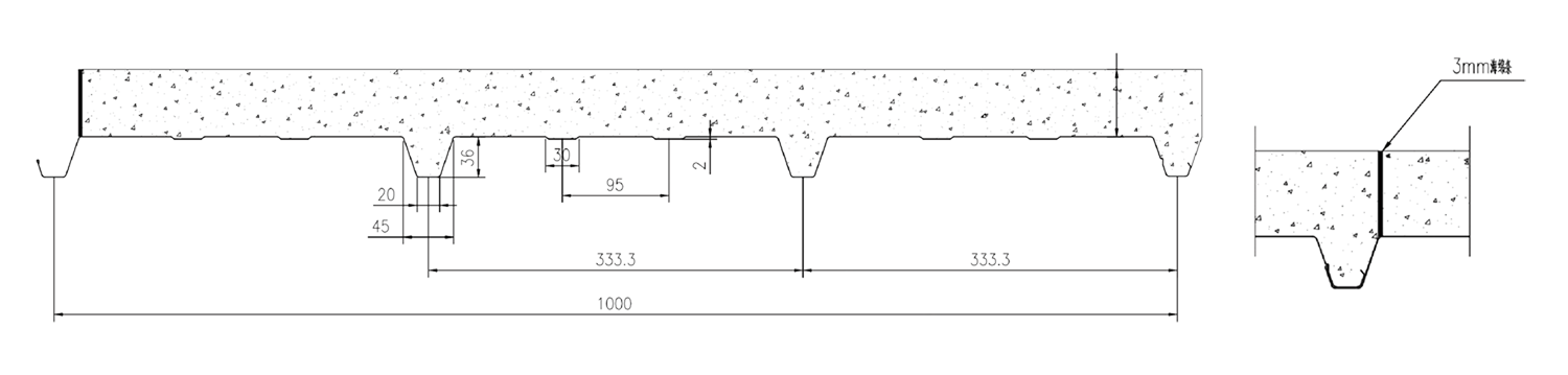 Joint Structure Detail